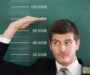 Có thể tăng chiều cao ở tuổi 22 – 25 hay không?