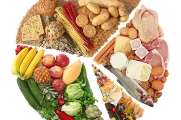 Thực đơn tăng chiều cao nhanh phải cung cấp đầy đủ các nhóm dưỡng chất.